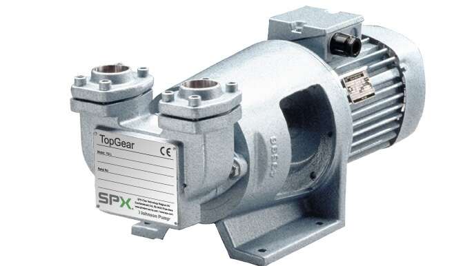 TopGear L - Internal Gear Pump